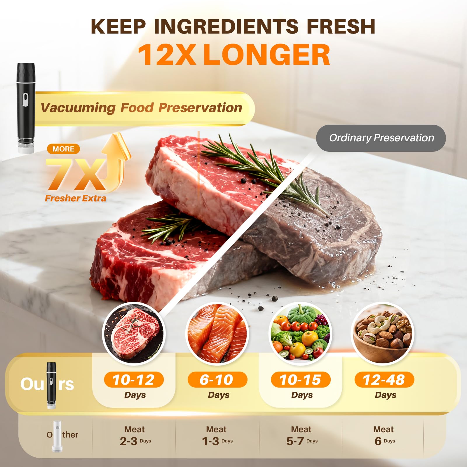 Machine à sceller sous vide al - Meal Prep Co avis et prix
